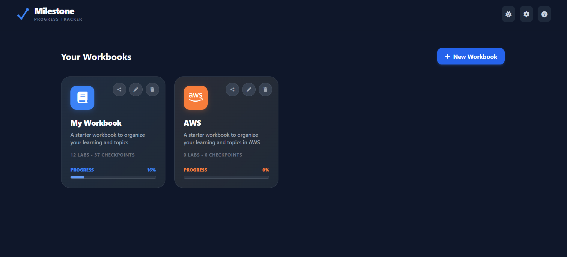 Milestone Dashboard View